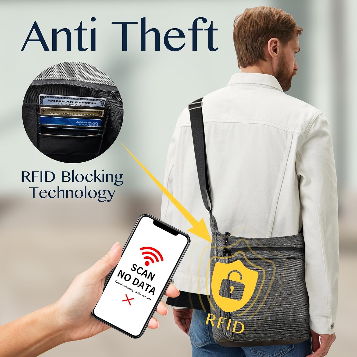 Sling Backpack Anti theft Cros - Travel Backpack Anti Theft ulasan dan harga